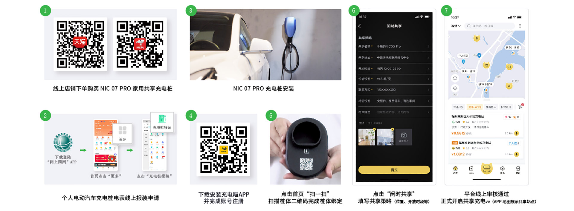 NIC共享充電樁計劃