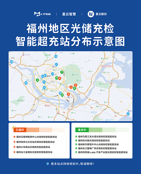 福州地區超充站點分布圖