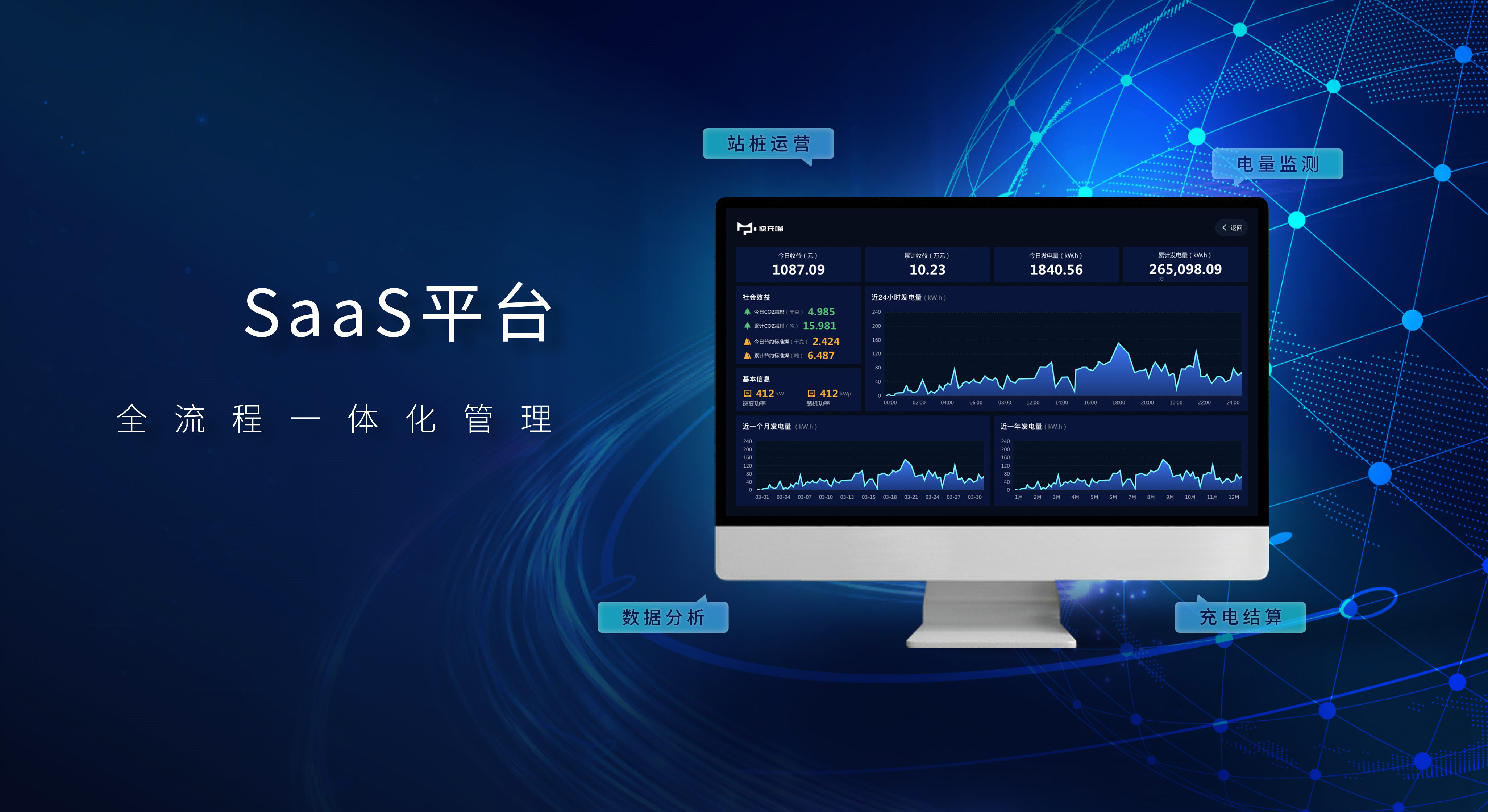 軟件公司官網(wǎng)SAAS平臺(tái)